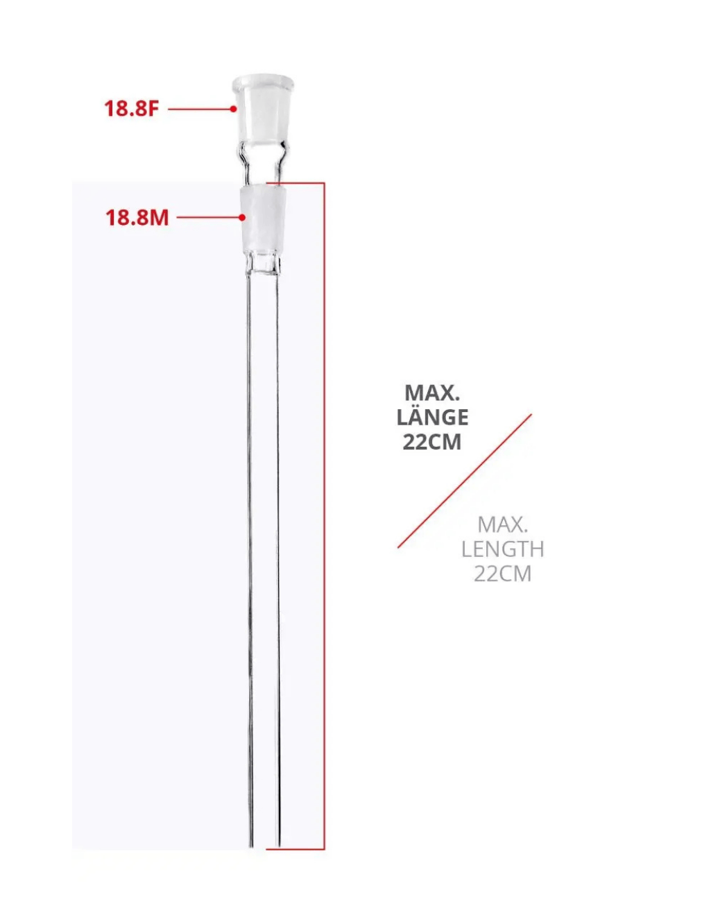 Nahaufnahme des standardisierten 18.8 Glasschliffs des Steckchillums