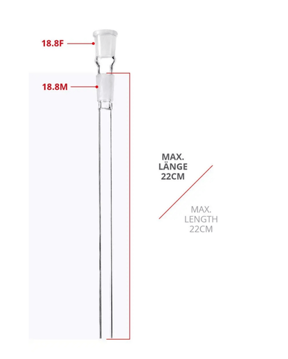 Nahaufnahme des standardisierten 18.8 Glasschliffs des Steckchillums