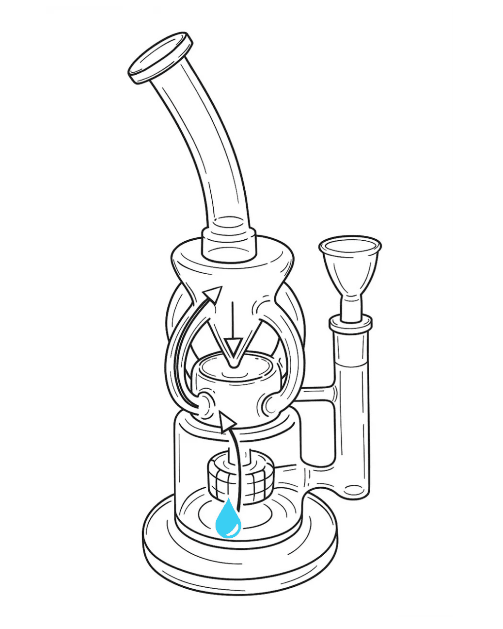 Detailansicht der vier Arme der Bong Watercycler, die den Rauch in die Hauptkammer zurückführen