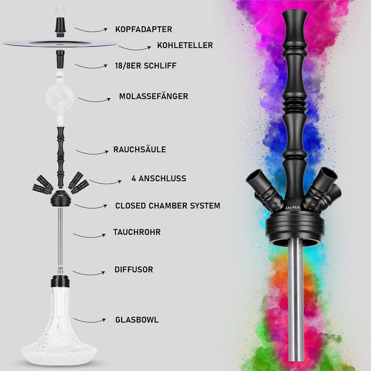 Schöne Luna Shisha Komplettset - Praedo 2.0 (schwarz) mit Schlauch, passendem Mundstück und Kopf. Zum Rauchen von Shishatabak.